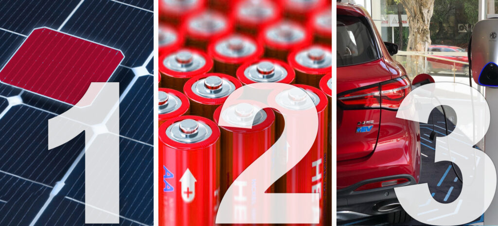 China's 'New Three': solar cells, lithium batteries and electric passenger vehicles