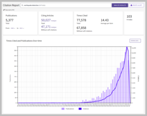 A screenshot of the new Web of Science citation report feature, which includes a graph and citation data.